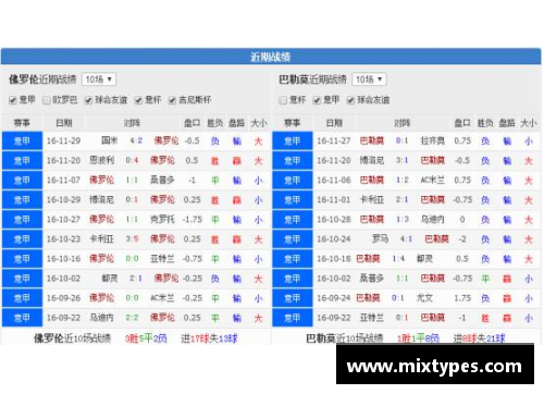 足球比分预测：精准技巧与策略